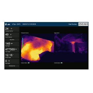 IoTap®